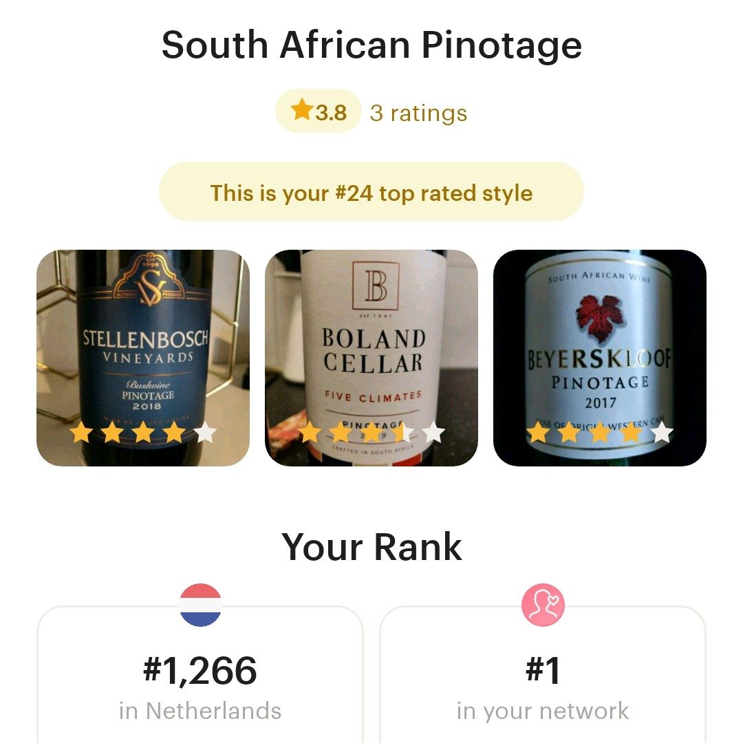 Pinotage Day