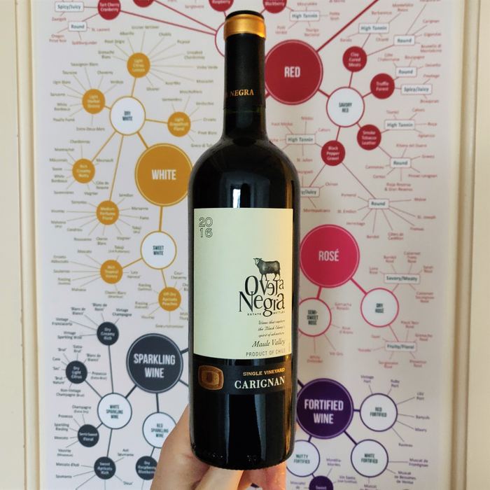 Oveja Negra Carignan