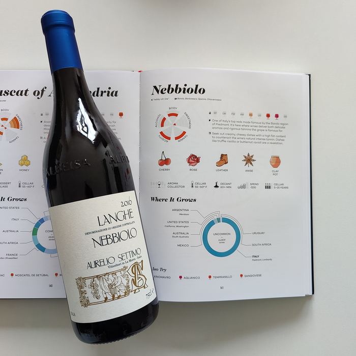 Aurelio Settimo Nebbiolo Langhe 2016 (Enoteca La Morra)